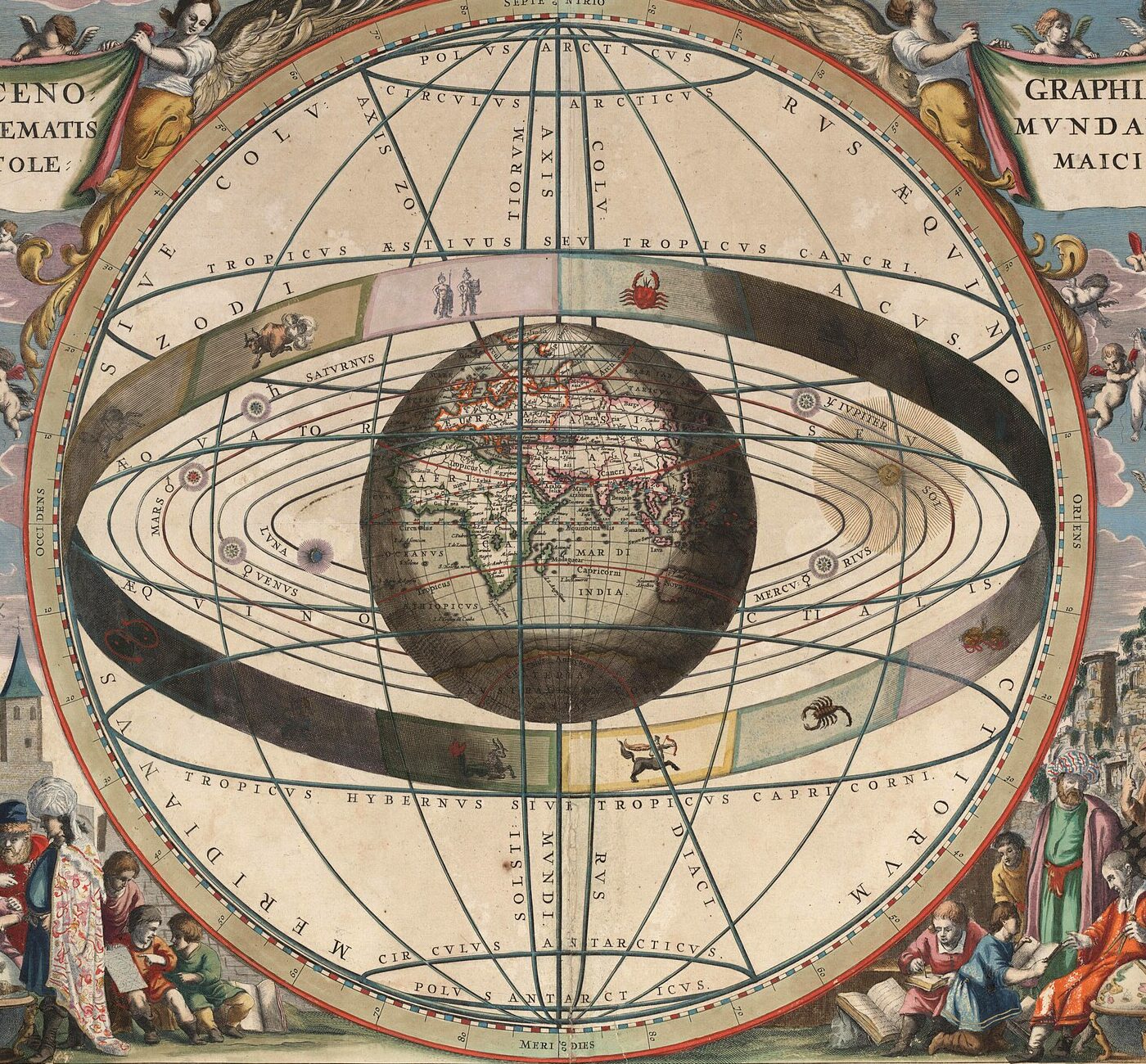 The Earth-centered universe, as drawn for Andreas Cellarius’s star atlas in 1660